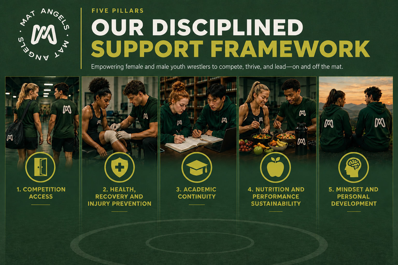 Team-focused training session supported by community partners